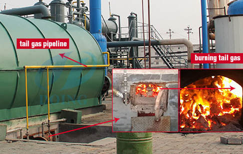 Can Tail gas be recycled?