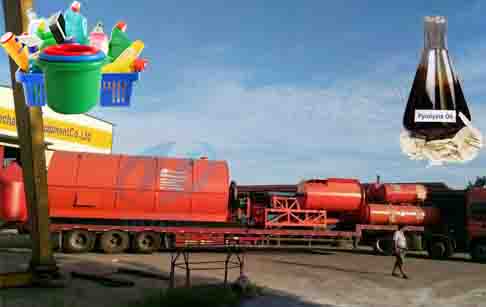 Where can i get the portable machine to convert plastics into oil or fuel ?