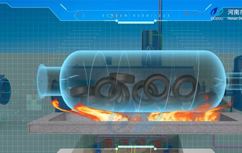 3D animation video of tyre/plastic recycling process pyrolysis plant