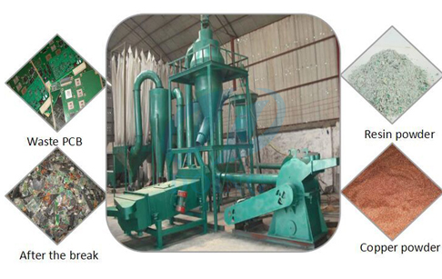  Waste circuit board recycling machine 