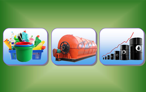 Plastic to oil technology ?