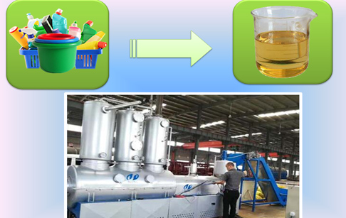 Plastic to diesel process plant 