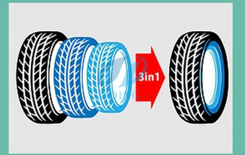 Tyre doubling tripling machine