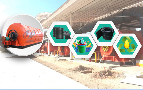 How is pyrolysis of tyres process ?