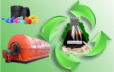 How to get tyre and plastic pyrolysis oil ?
