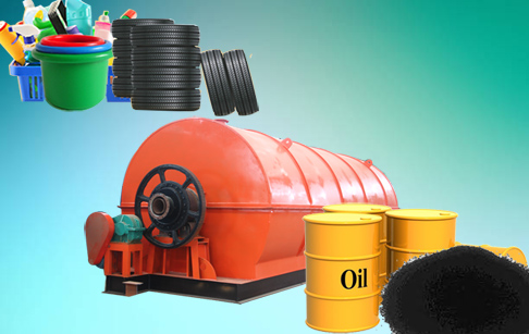 What is the process of pyrolysis ?
