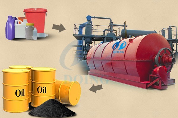 waste plastic to oil machine