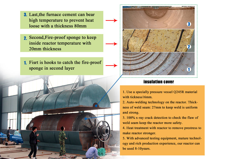 automatic convert waste plastic to oil machine