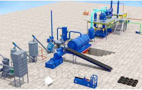 Waste tyre pyrolysis plant
