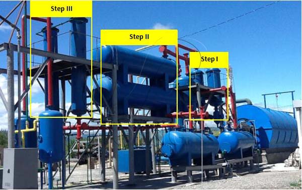 pyrolysis plant cost