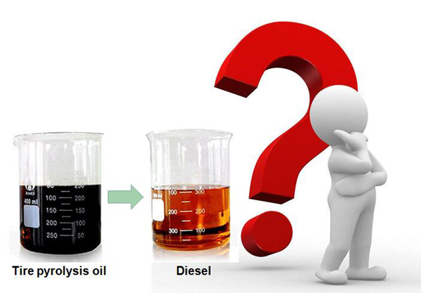 pyrolysis oil to diesel