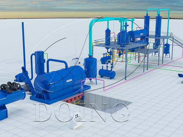 waste plastic pyrolysis plant