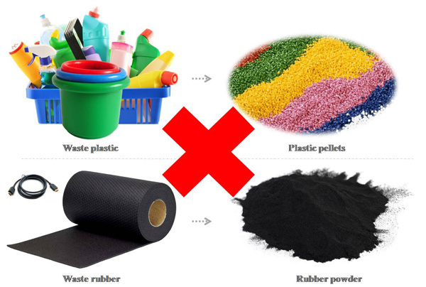 utilization of waste plastic and rubber for commercial purpose
