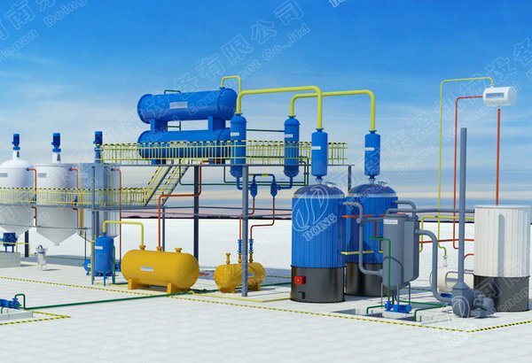 waste oil refinery plant