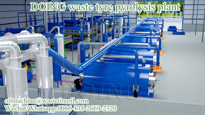 waste tyre pyrolysis plant