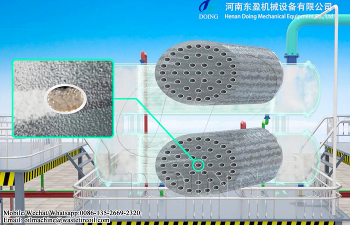 waste tyre pyrolysis plant