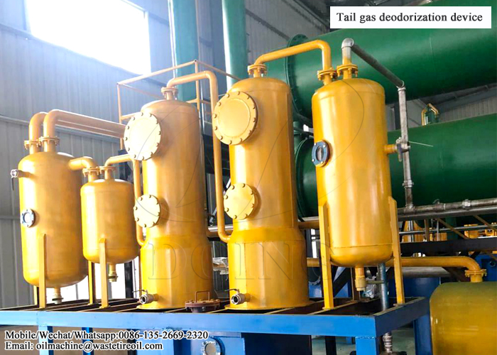 tyre pyrolysis plant