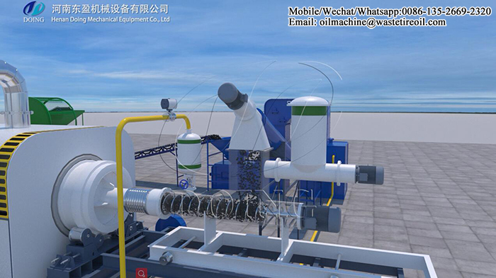 continuous pyrolysis plant