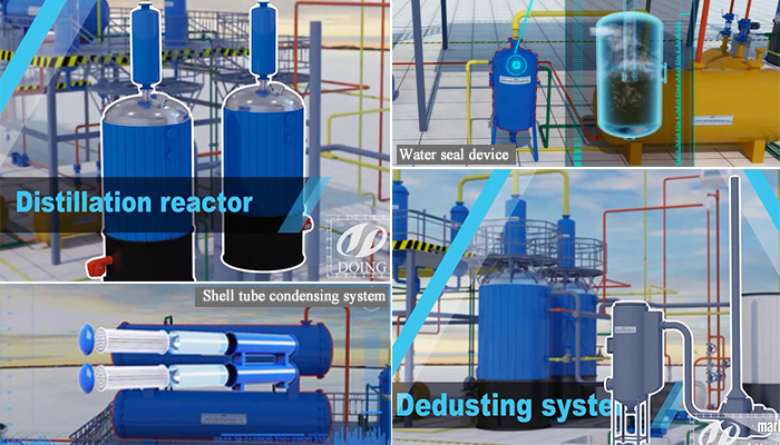 waste oil distillation machine