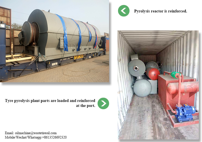 waste tyre pyrolysis plant