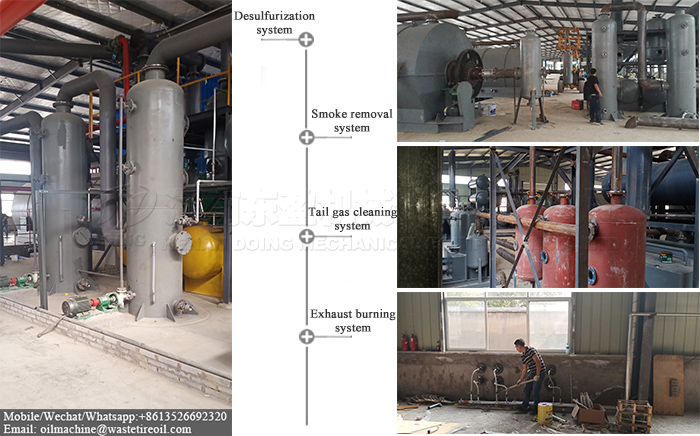 waste tyre pyrolysis plant