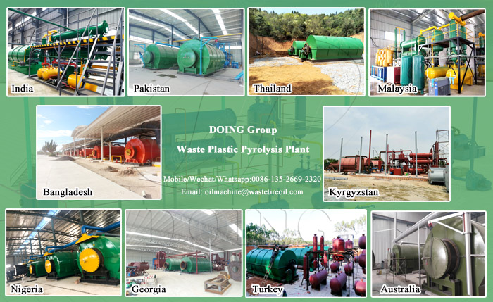 waste plastic pyrolysis plant