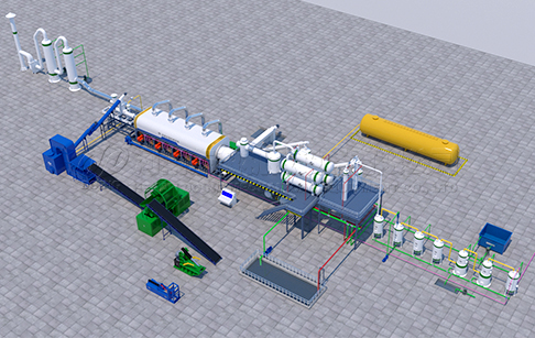 Three most frequently asked questions and answers about fully automatic tyre pyrolysis plant