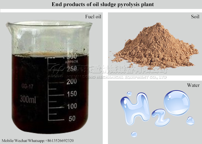 oil sludge pyrolysis products