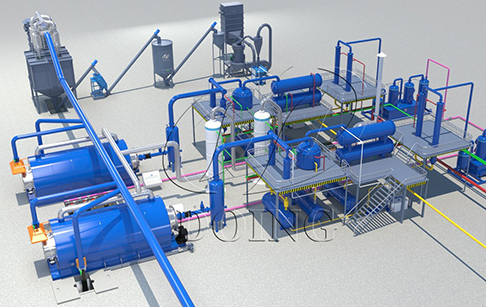 Oil sludge pyrolysis plant