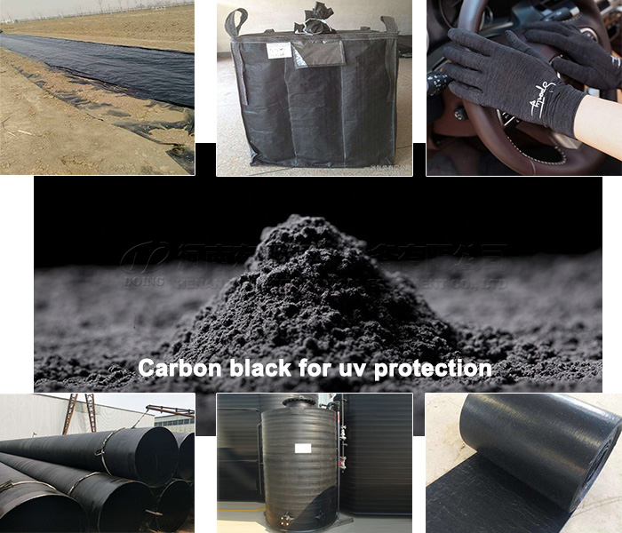 carbon black from tyre pyrolysis