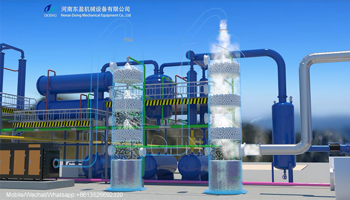 waste tire pyrolysis plant