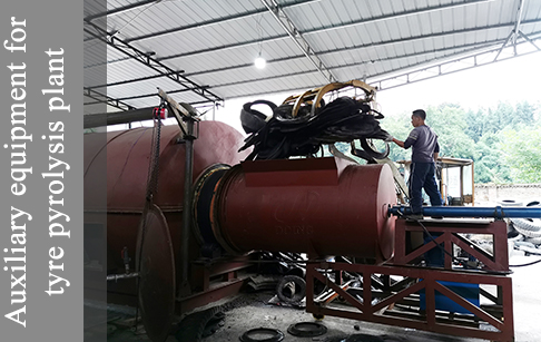 Which auxiliary equipment is needed to start tyre pyrolysis plant?
