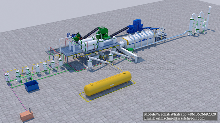 fully automatic tyre pyrolysis plant