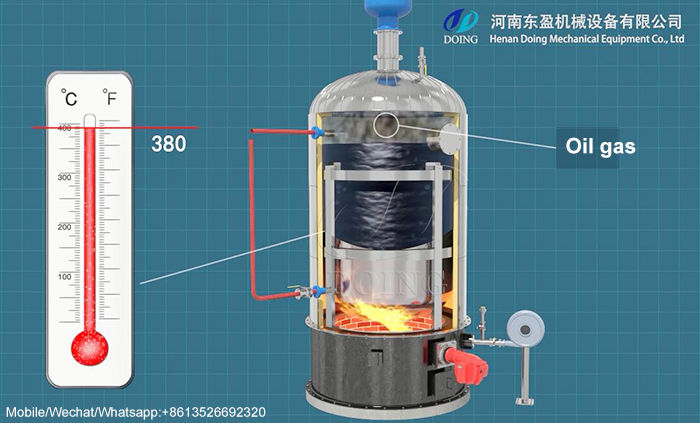 waste oil distillation machine