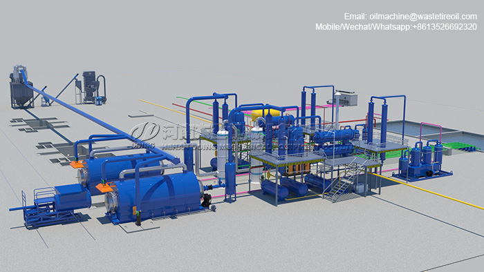 oil sludge pyrolysis plant