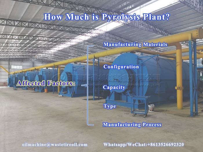 pyrolysis plant