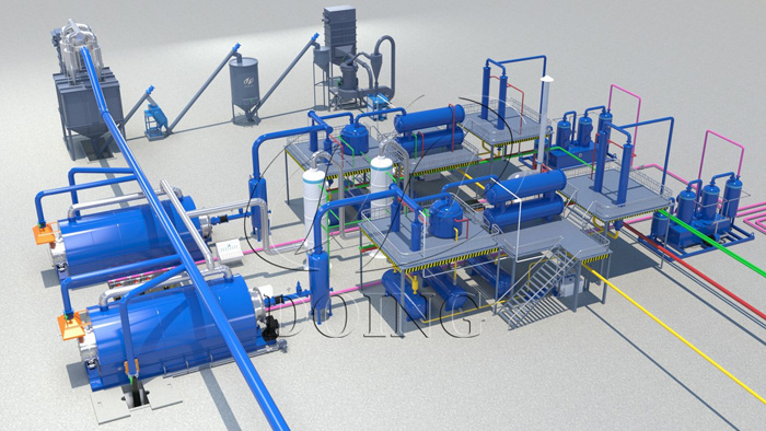 pyrolysis plant