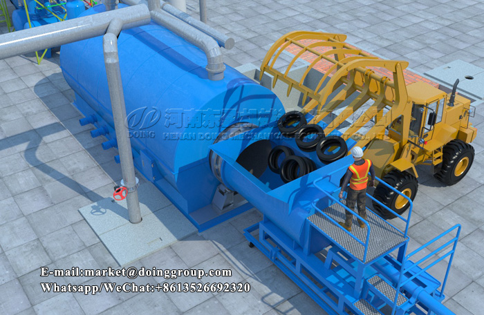 tyre pyrolysis plant