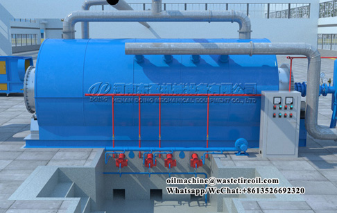 What is pyrolysis reactor? How does a pyrolysis reactor work?