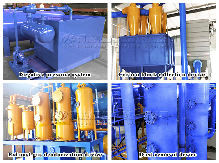 tyre pyrolysis plant