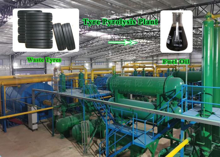 tyre pyrolysis plant