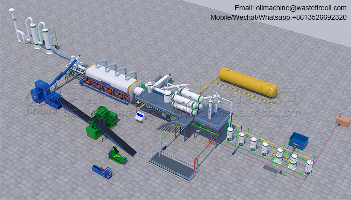 fully automatic waste tire pyrolysis plant