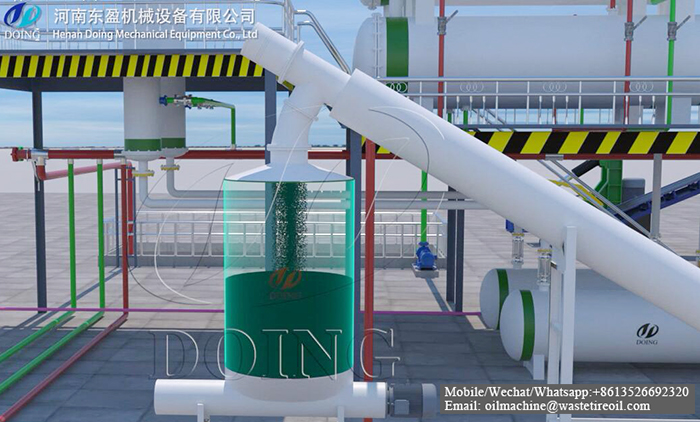 fully automatic waste tire pyrolysis plant