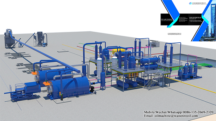 waste tire pyrolysis plant