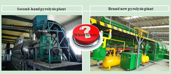 waste tire pyrolysis plant