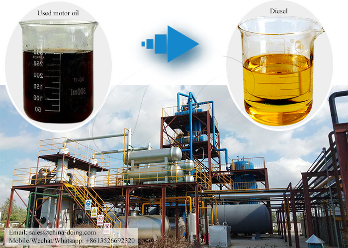 waste oil refienry plant