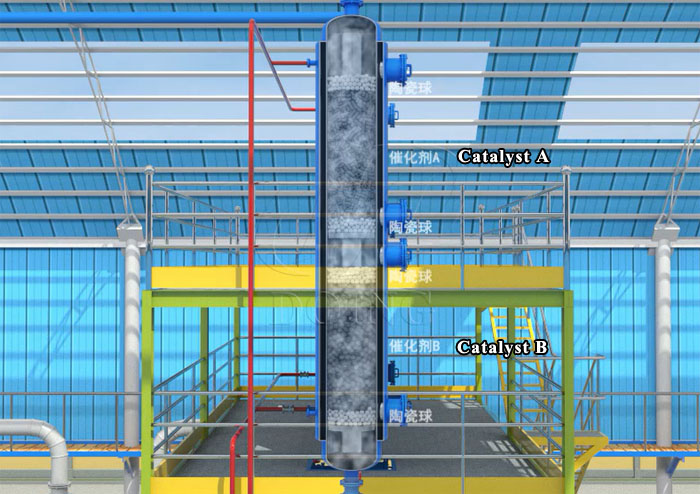 waste engine oil distillation plant