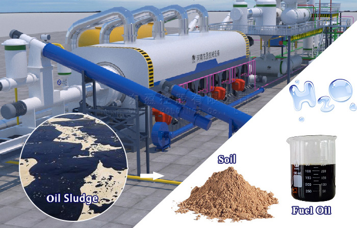 oil sluge pyrolysis machine