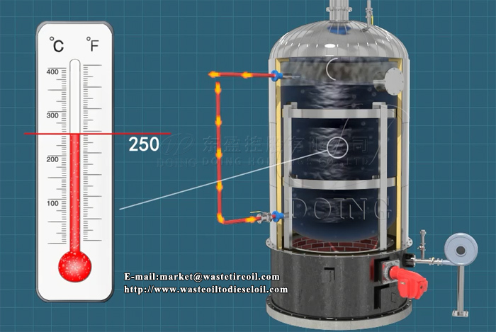 distillation machine