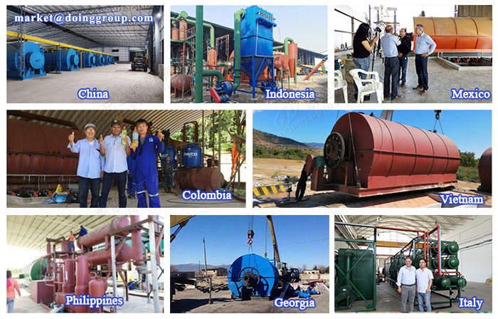 pyrolysis plant project case